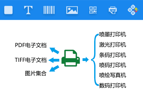 標簽制作軟件多種打印輸出方式支持