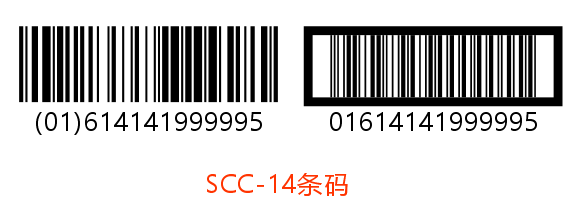 SCC-14條碼1.png